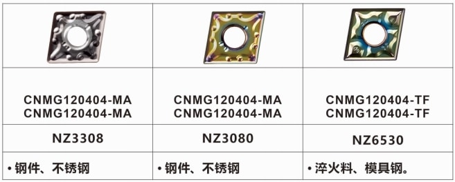 CNMG120404 Carbide Turning Inserts