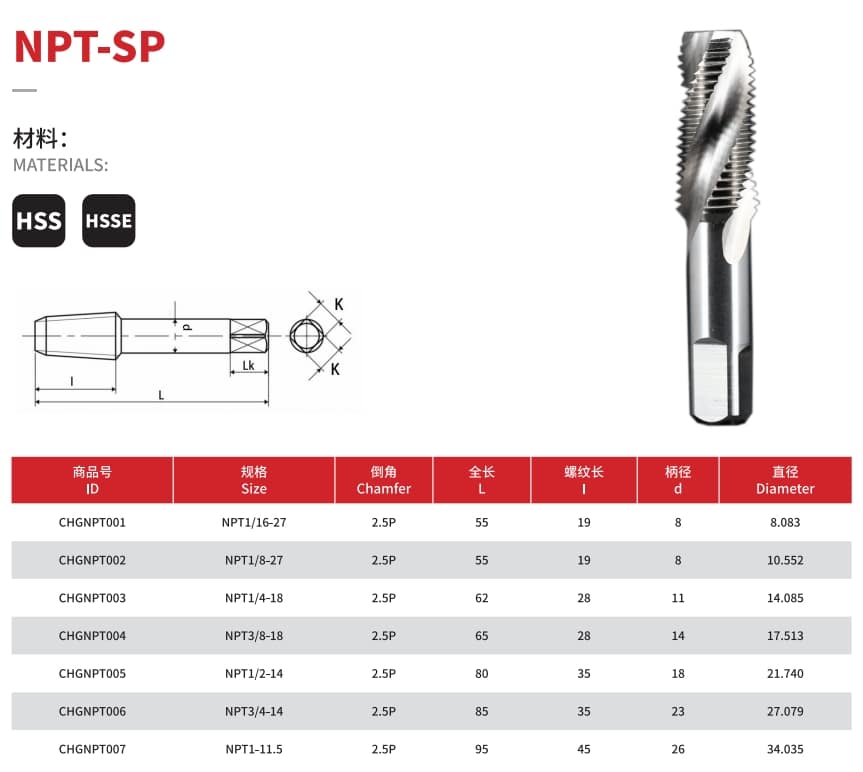 npt thread spiral taps