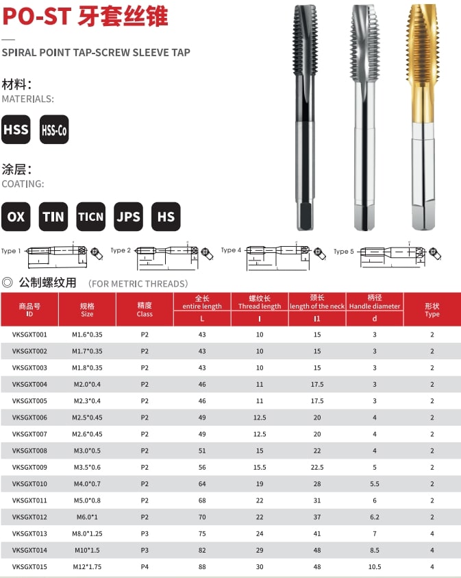 st spiral point taps