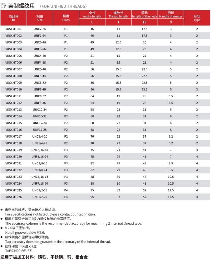 st spiral point taps